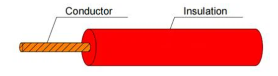 AV Japanese Standard Automotive Wire AV Japanese Standard Automotive Wire